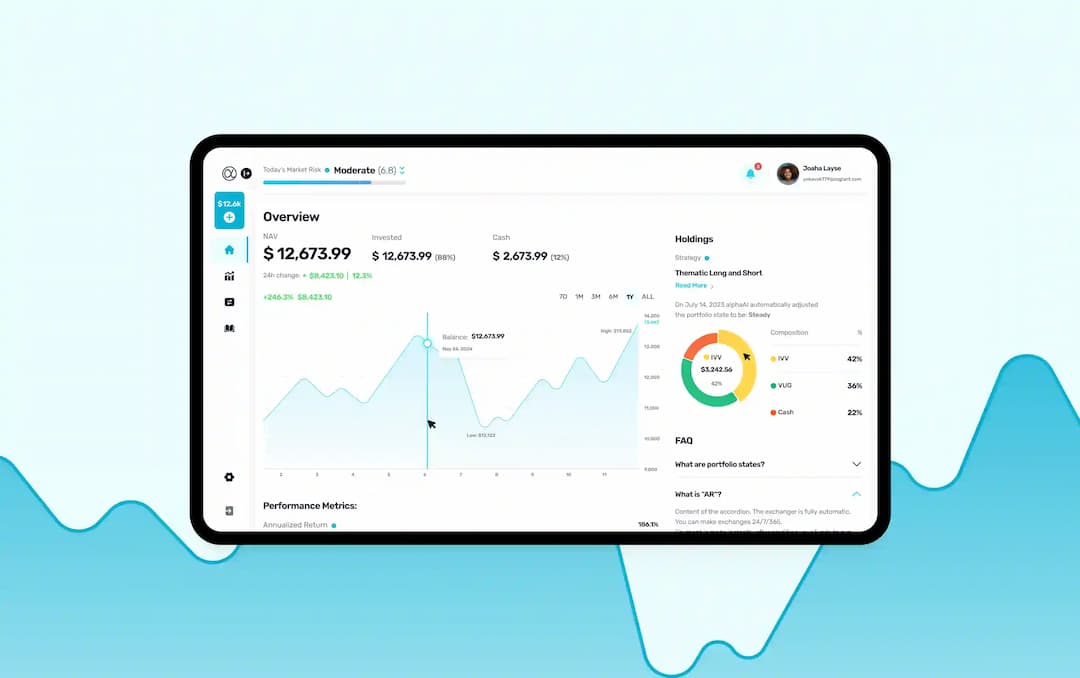 alphaAI Capital