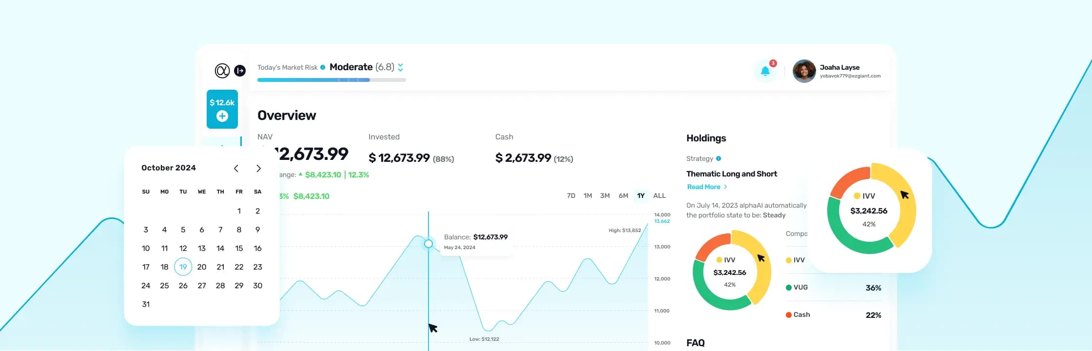 alphaAI Capital
