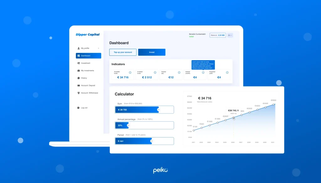 The Dipper fintech platform developed by Peiko