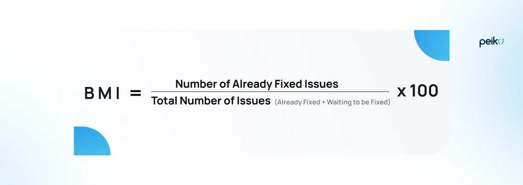 backlog management index is one of the quality metrics backlog management index is one of the software quality metrics