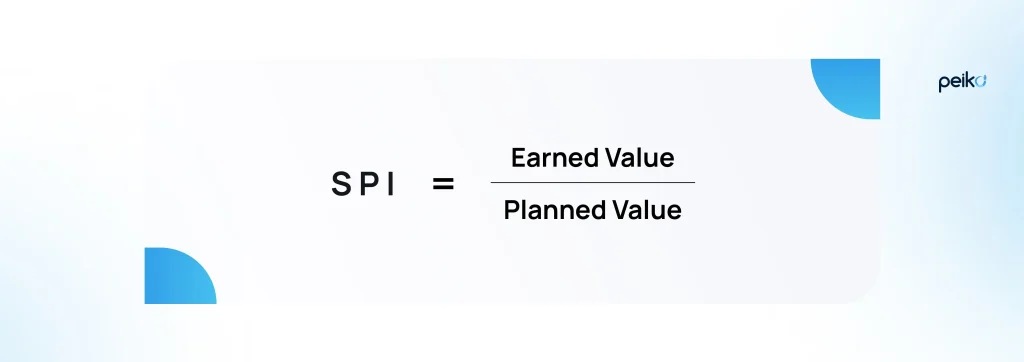 SPI is one of the budget-managing metrics SPI is one of the software budget-tracking metrics