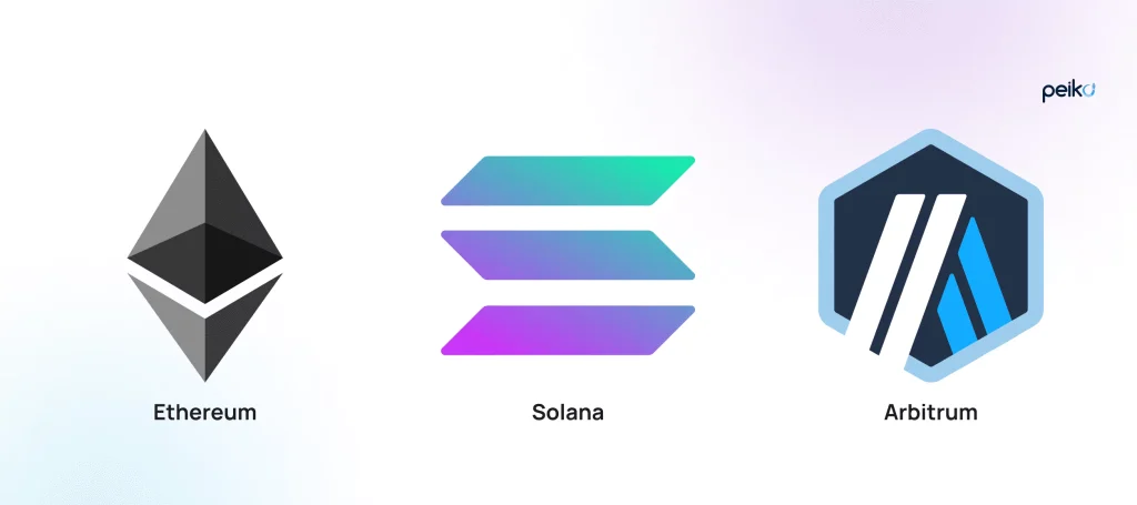 top blockchain platforms popular blockchain platforms