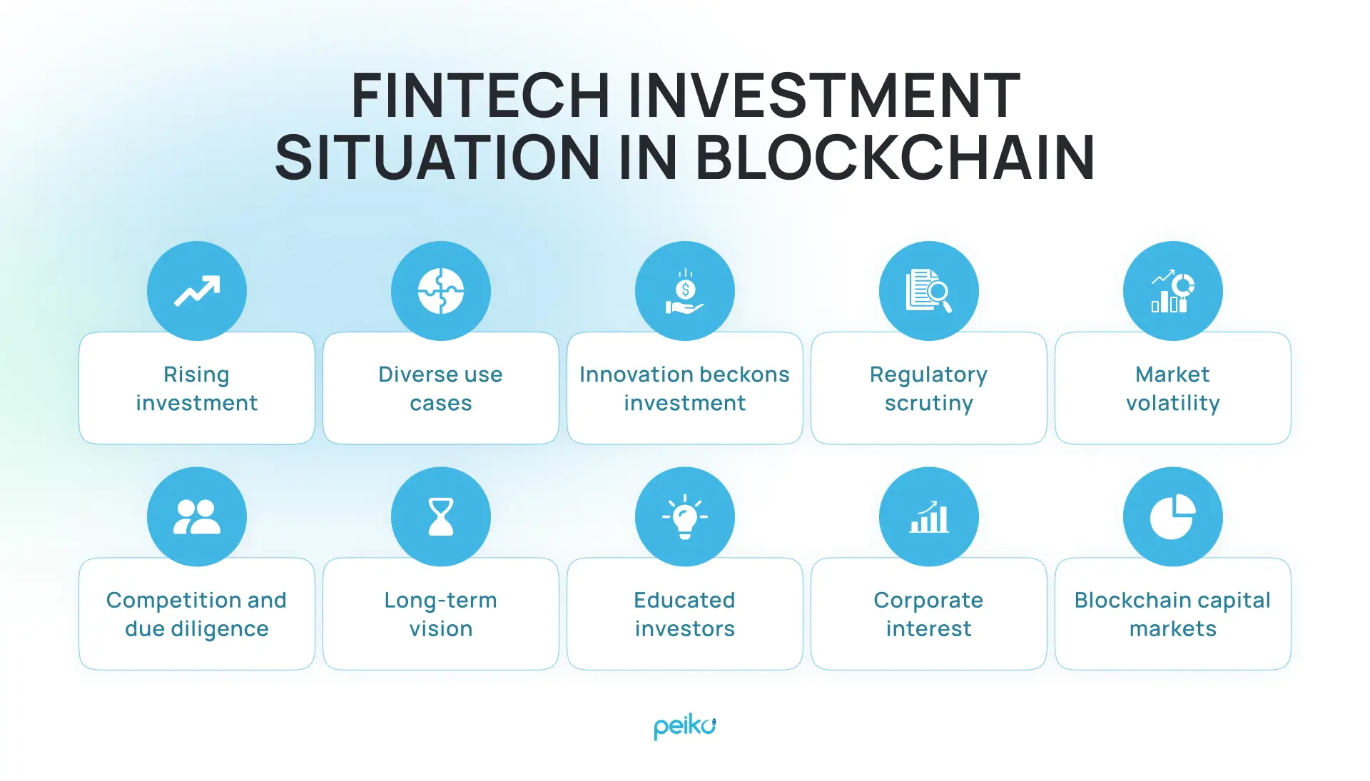 Revolutionizing Finance: The Impact of Blockchain in Fintech - Peiko