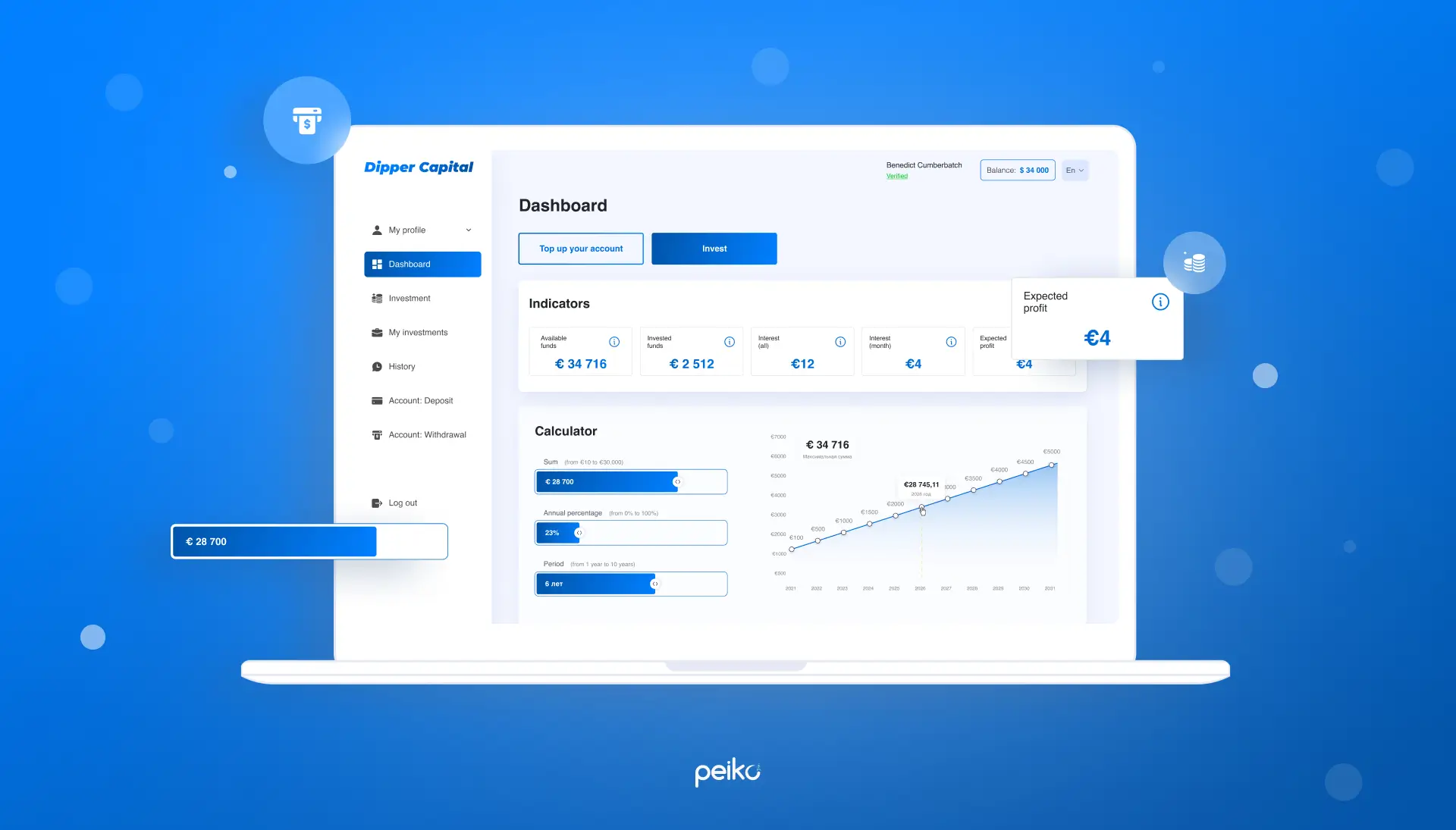 Revolutionizing Finance: The Impact of Blockchain in Fintech - Peiko