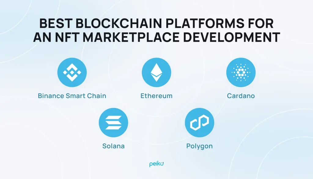 top blockchain platforms of nft development