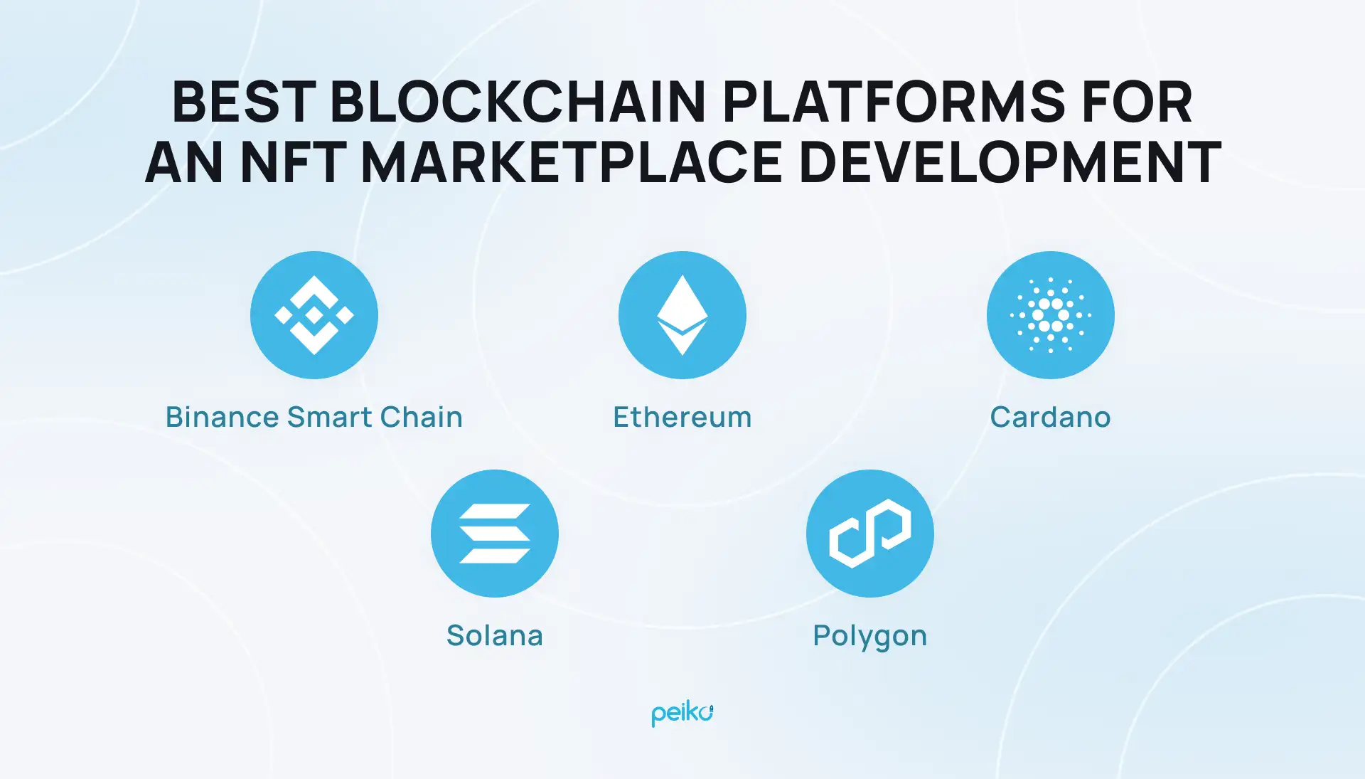 NFT Marketplace Development: Ultimate Guide - Peiko