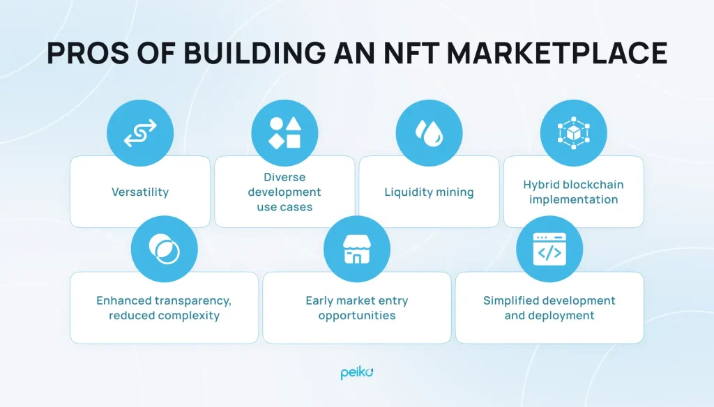 pros of nft marketplace