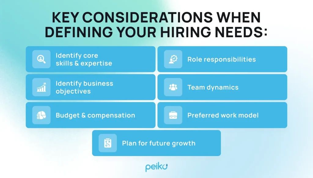 Key considerations when defining your hiring needs Key considerations when defining your hiring needs
