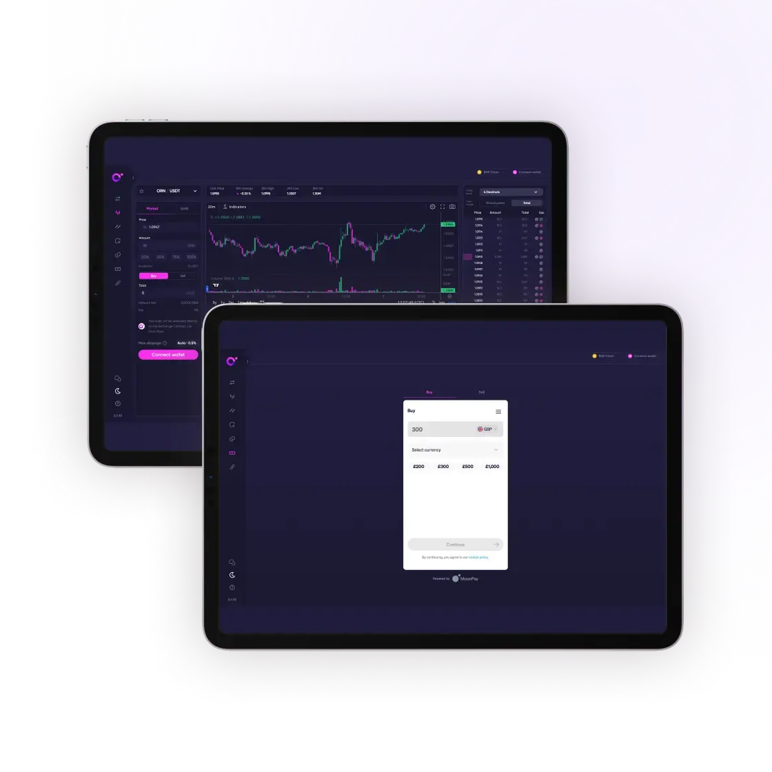 Orion Protocol
