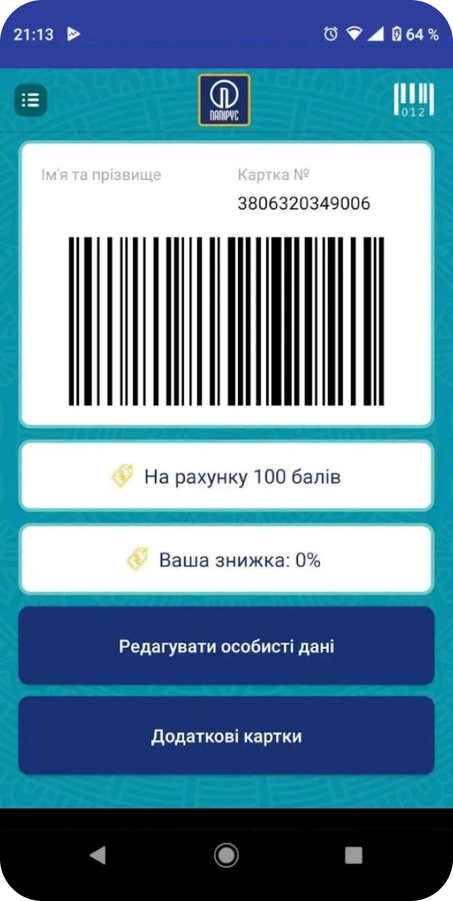 Papirus | Peiko Case Study 2