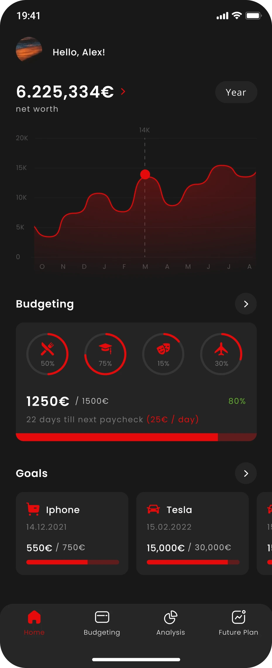 Myfinance