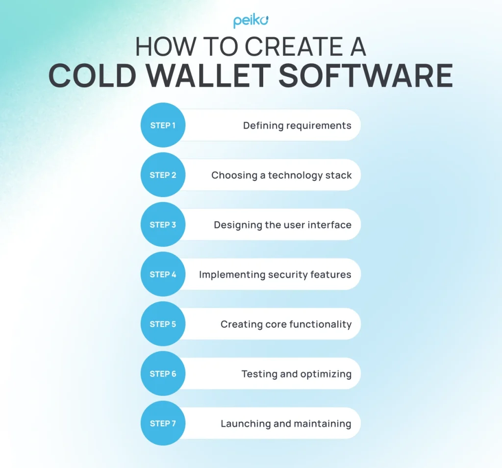 main steps to craft a cold wallet key steps to build a cold wallet