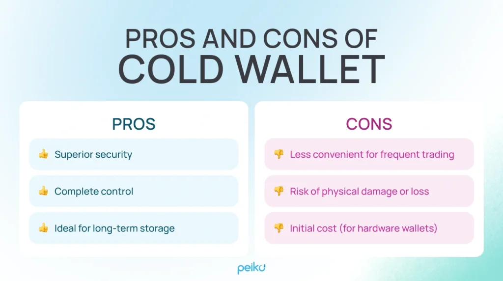 pros and cons of hot wallet vs cold wallet benefits and drawbacks of hot wallet vs cold wallet