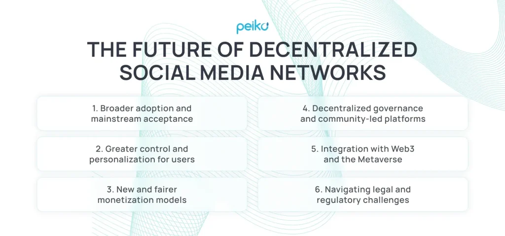 the future of crypto social media platforms the future of crypto social media networks