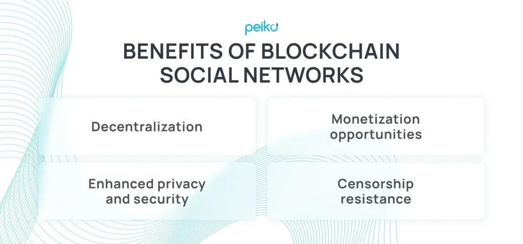 pros of blockchain in social media benefits of blockchain in social media