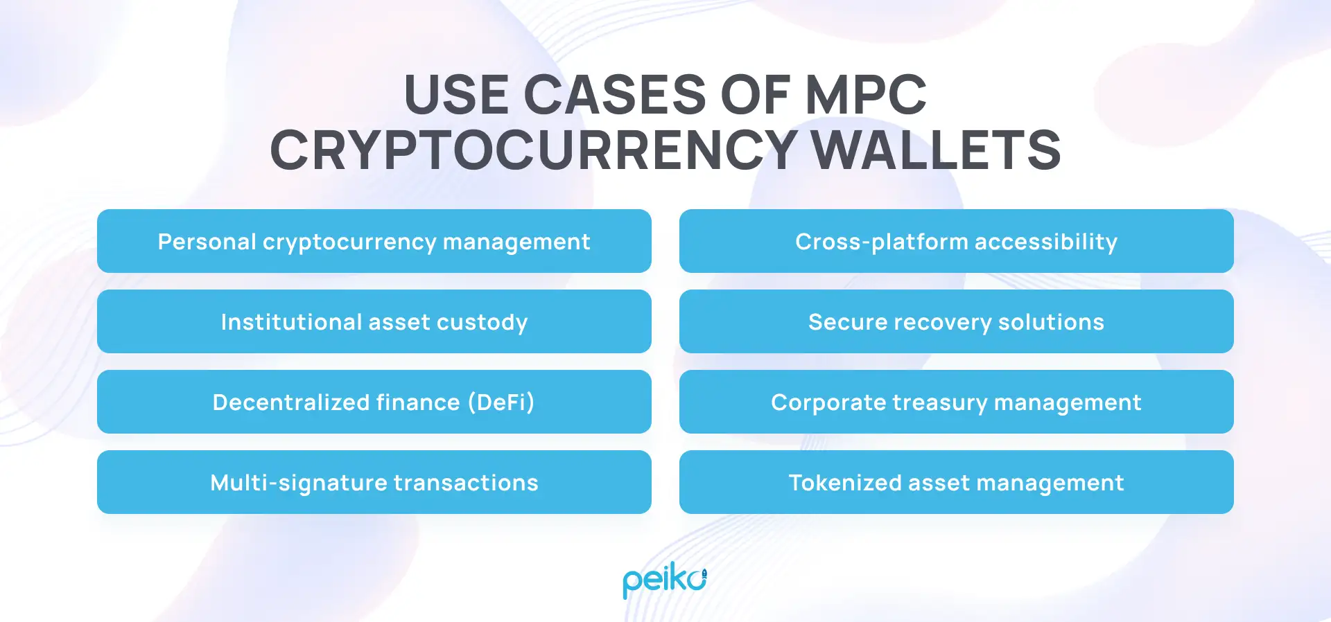 Mpc Crypto Wallet - Peiko