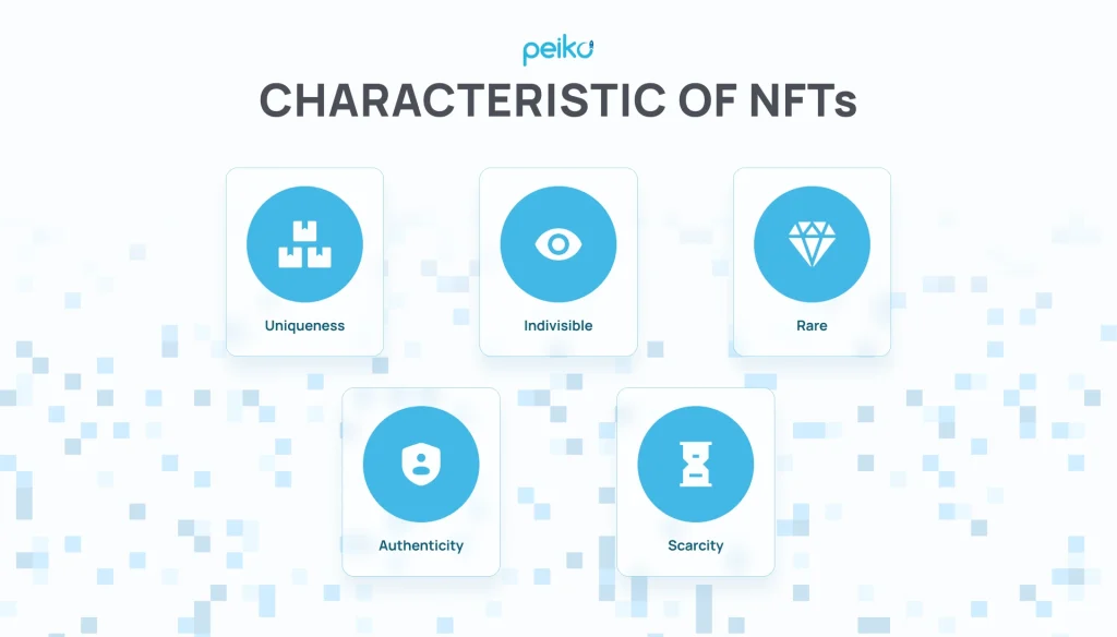 characteristics of different NFTs