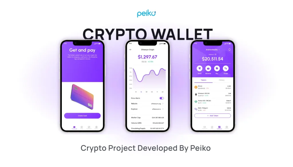blockchain-based project developed by Peiko