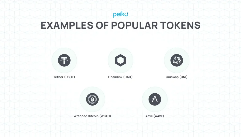 examples of popular tokens examples of well-known tokens
