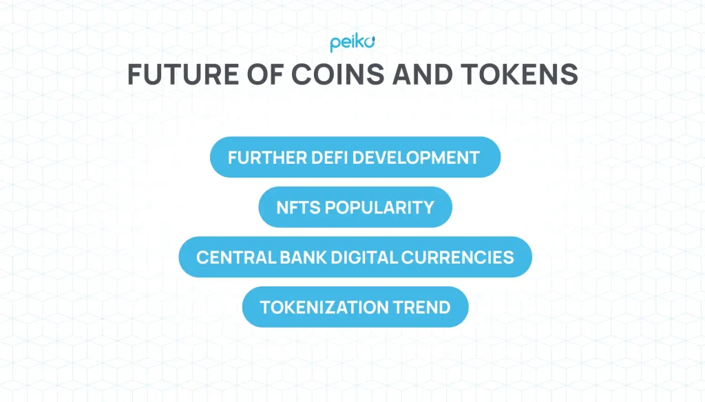 future of coin token future of coin token development