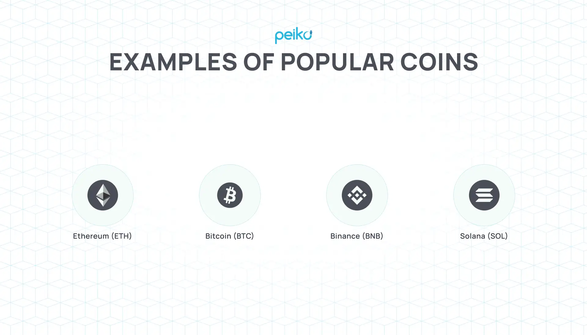 Token Vs Coin - Peiko