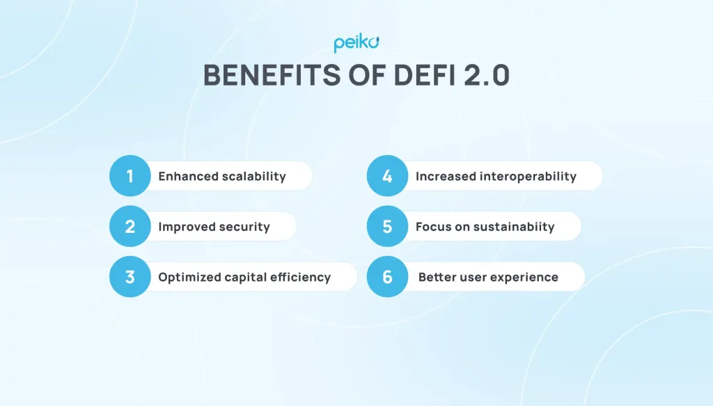 main benefits of defi 2.0 benefits of defi 2.0