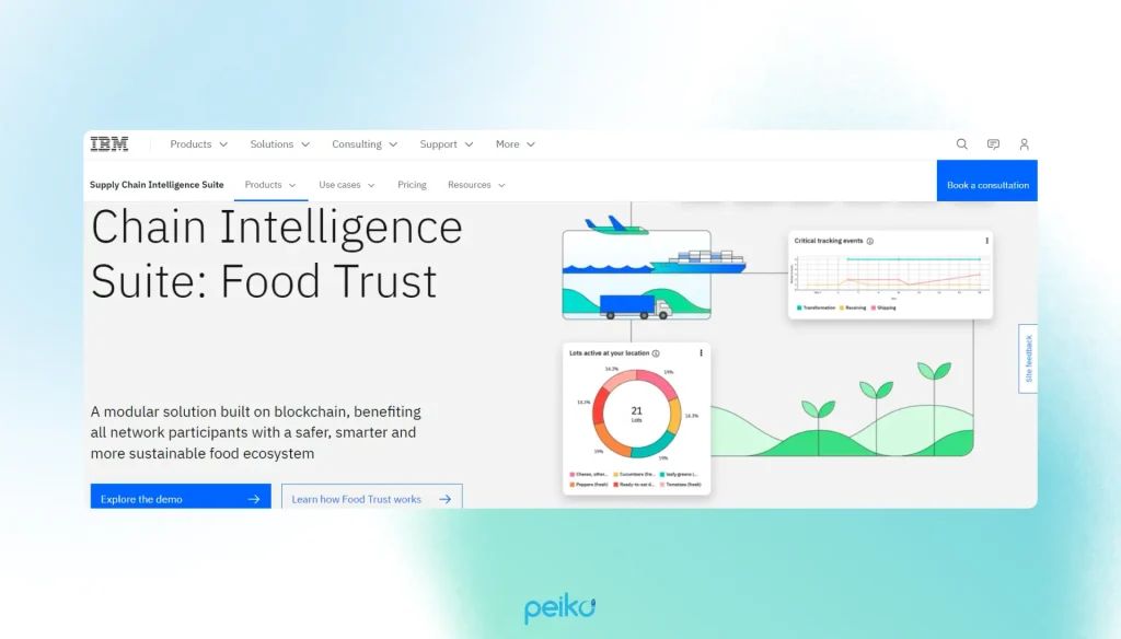 Food Trust app built on the IBM Blockchain framework