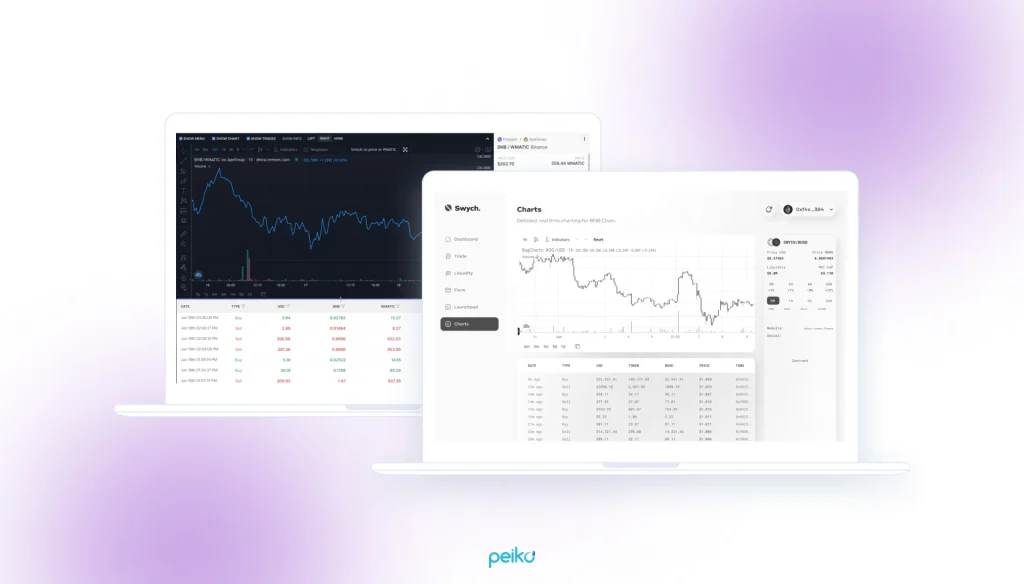 Swych is a top blockchain project by Peiko
