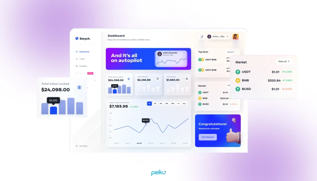 Swych is a great DEX developed by Peiko