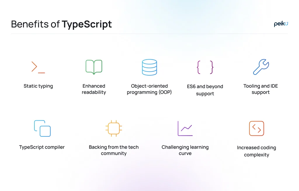 Pros of TypeScript vs JavaScript