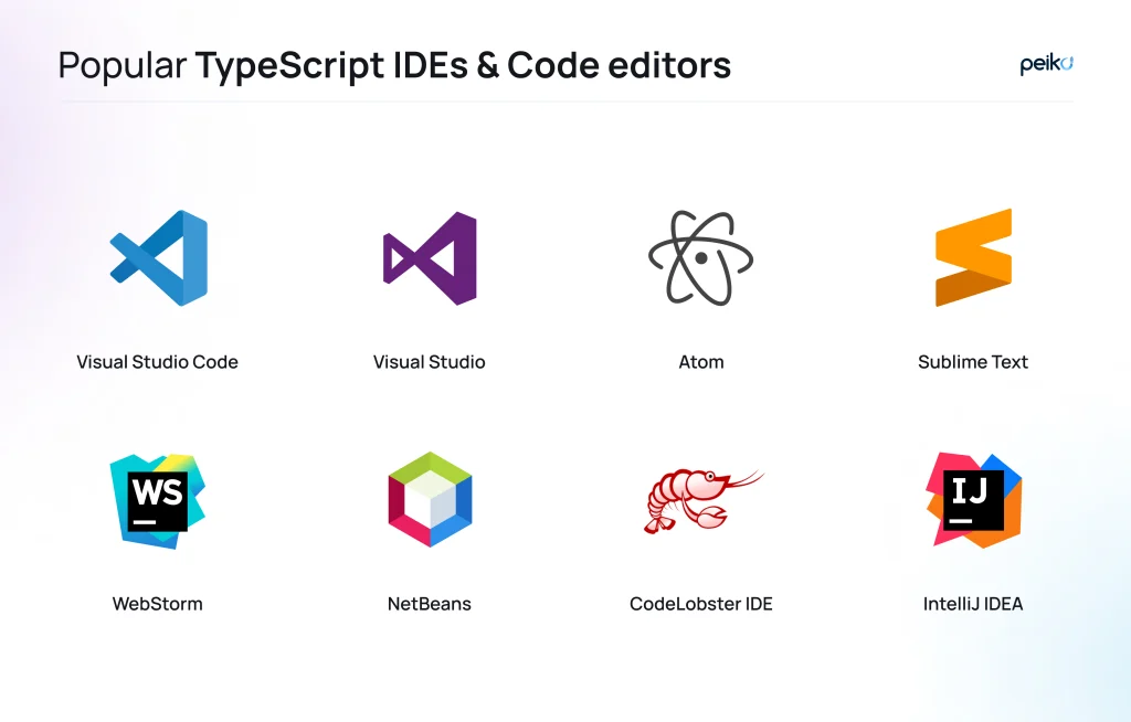 Popular TS code editor tools and IDEs