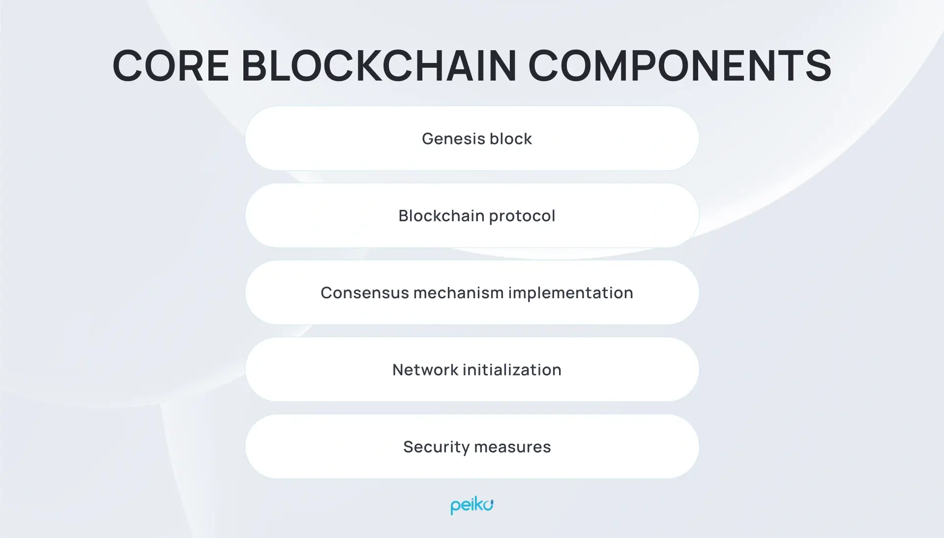 Create Your Own Cryptocurrency: A Step-by-Step Guide - Peiko