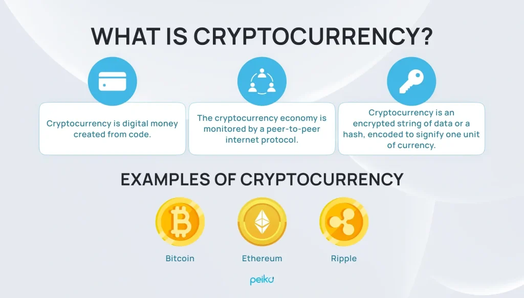 Create Your Own Cryptocurrency: A Step-by-Step Guide - Peiko