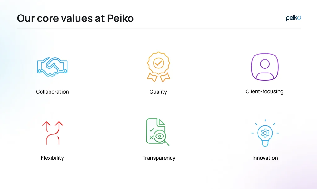 Values of the Peiko blockchain development company Values of the Peiko top blockchain development company