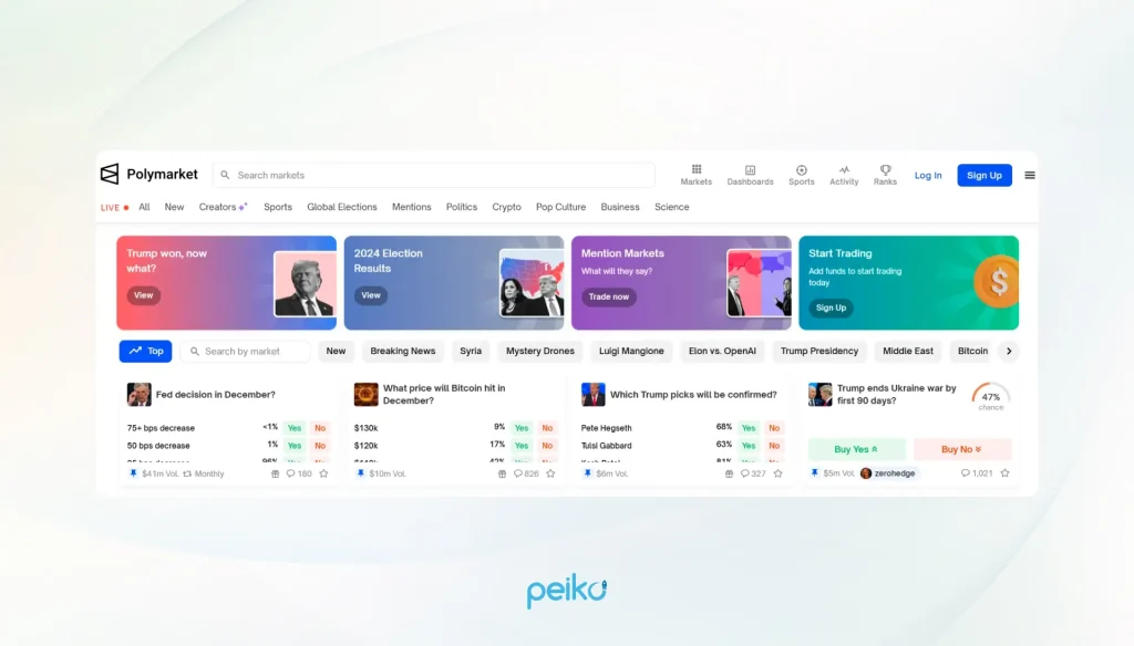 prediction market platform is one of the top blockchain app ideas