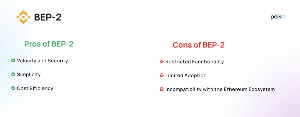 Pros and cons of BEP2 vs ERC20 and BEP20 Pros and cons of BEP2 vs BEP20 and ERC20
