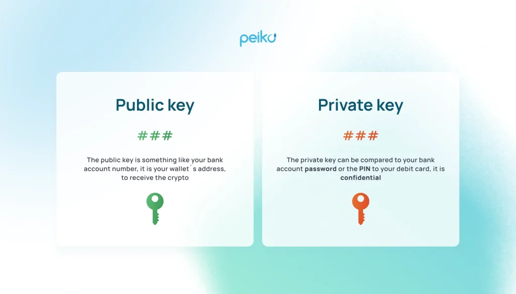 public key vs private key