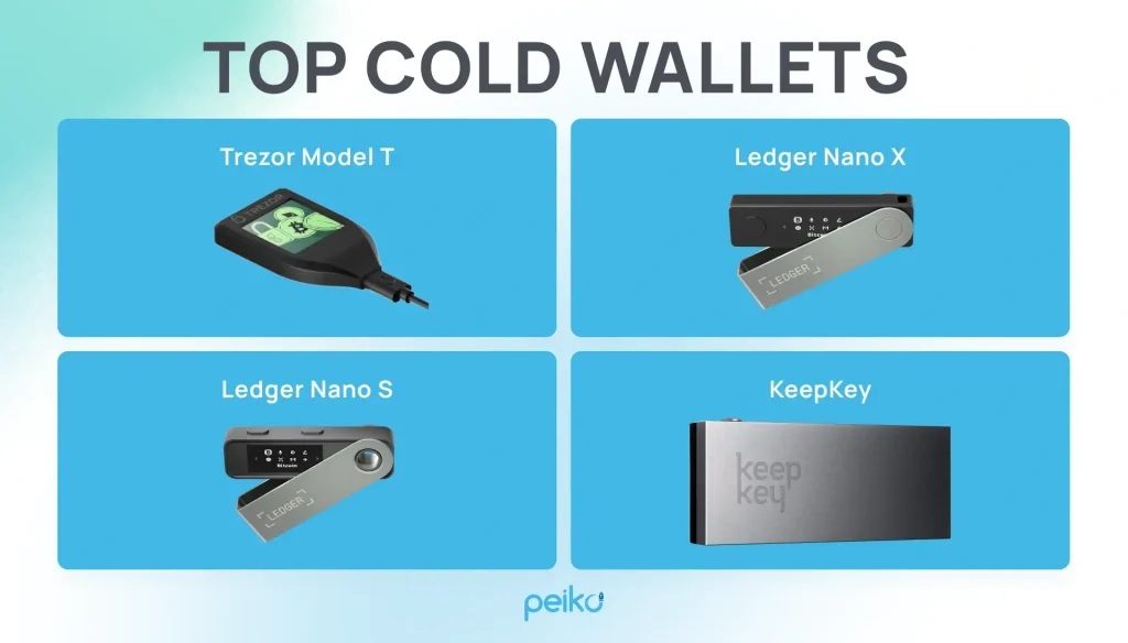 popular cold wallets