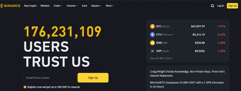 Binance is one of the top crypto exchanges in the USA Binance is one of the best crypto exchanges in USA