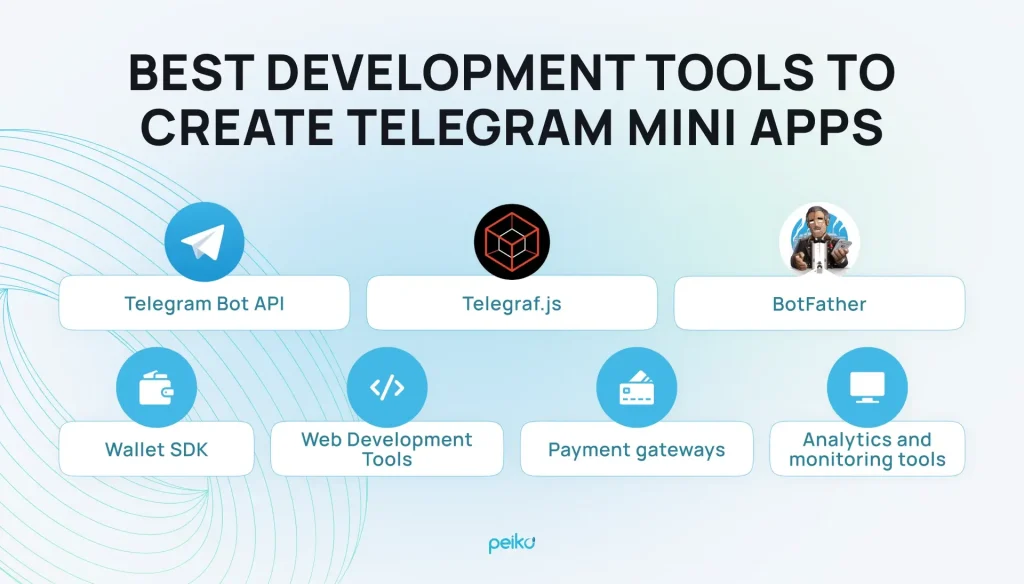 How to Build Telegram Mini Apps: Step-by-Step Guide - Peiko How to Build Telegram Mini Apps: Step-by-Step Guide - Peiko