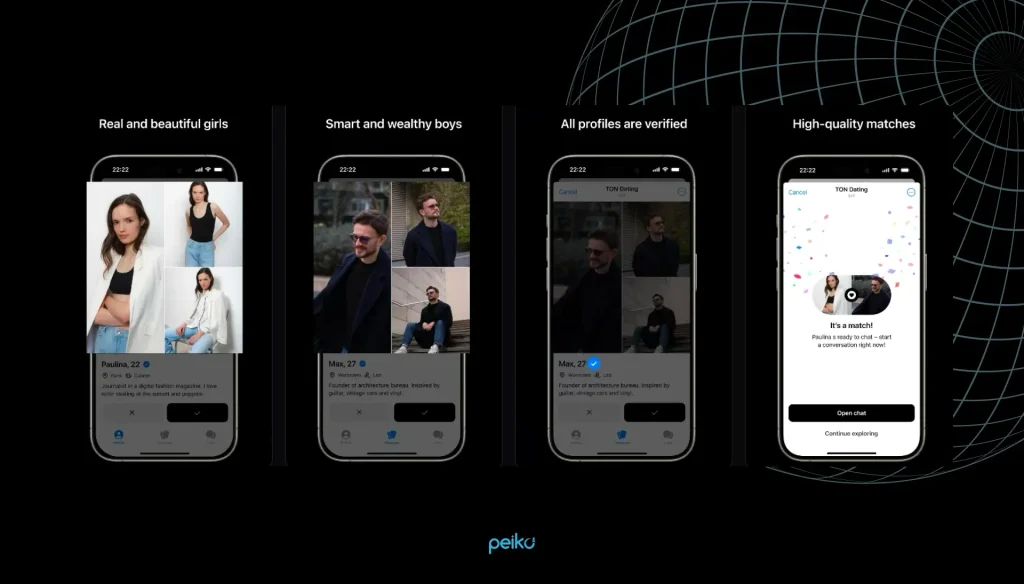 How to Build Telegram Mini Apps: Step-by-Step Guide - Peiko How to Build Telegram Mini Apps: Step-by-Step Guide - Peiko