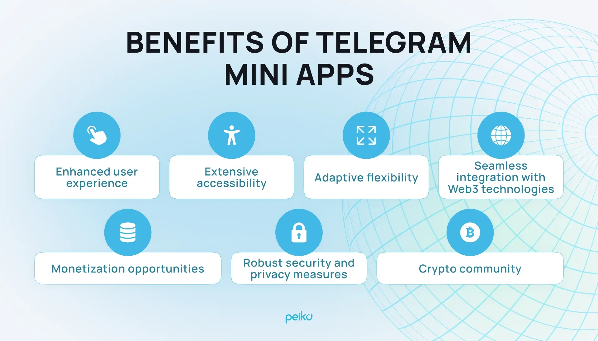 How to Build Telegram Mini Apps: Step-by-Step Guide - Peiko
