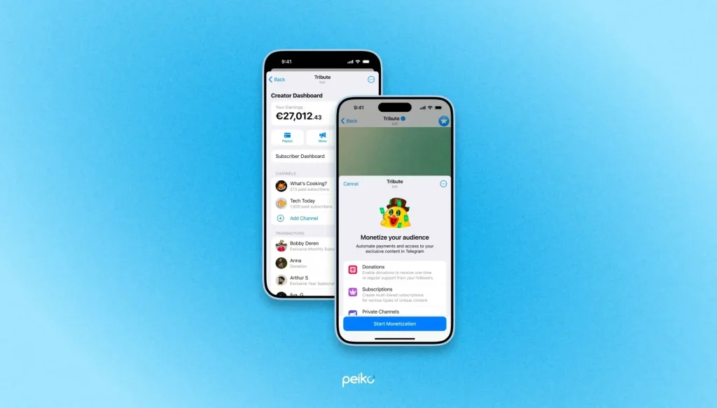How to Build Telegram Mini Apps: Step-by-Step Guide - Peiko How to Build Telegram Mini Apps: Step-by-Step Guide - Peiko