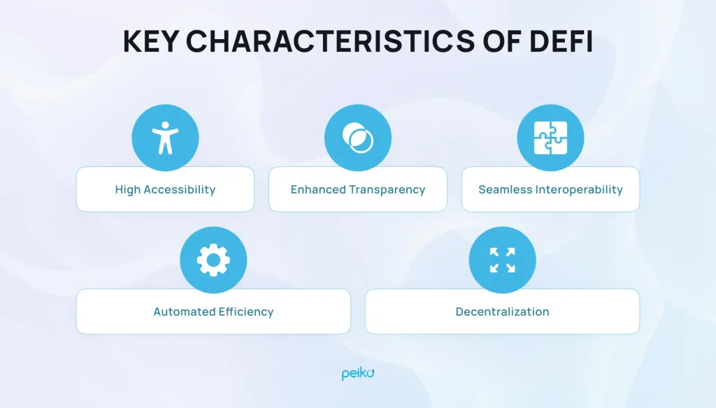 key features of defi vs cefi key features of defi