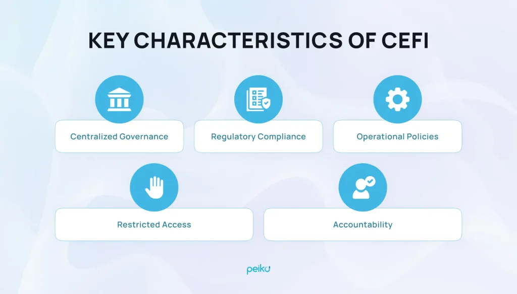 key features of cefi vs defi key features of cefi