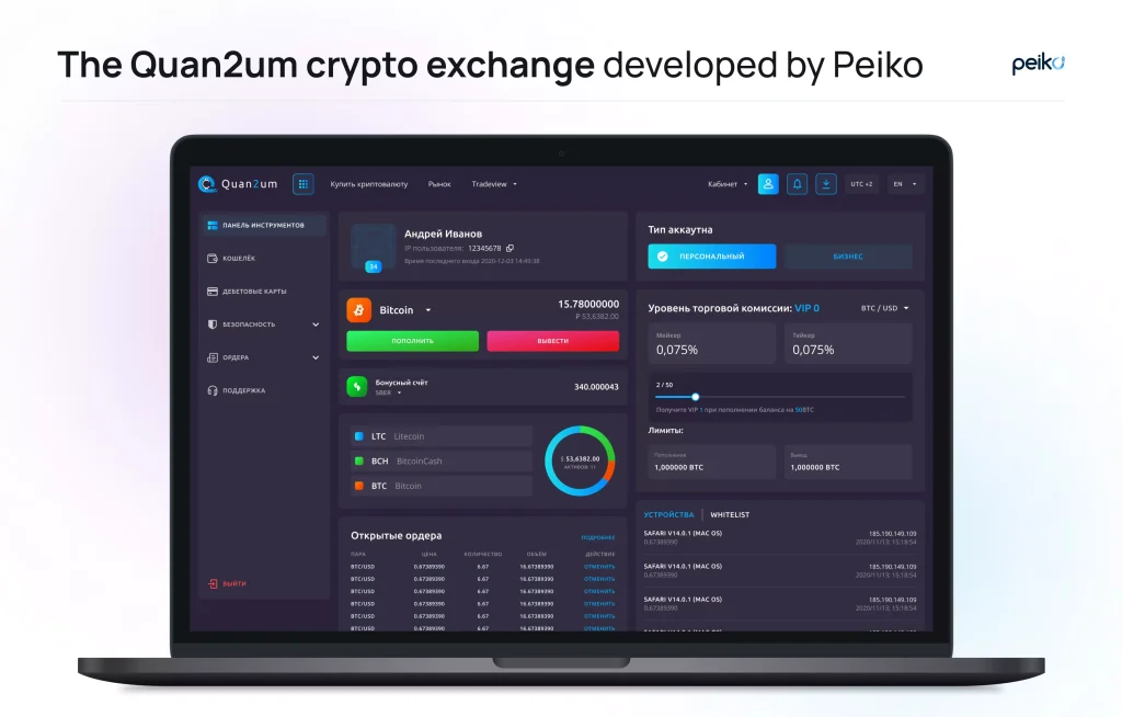 The cryptocurrency exchange made by Peiko The crypto solution developed by Peiko