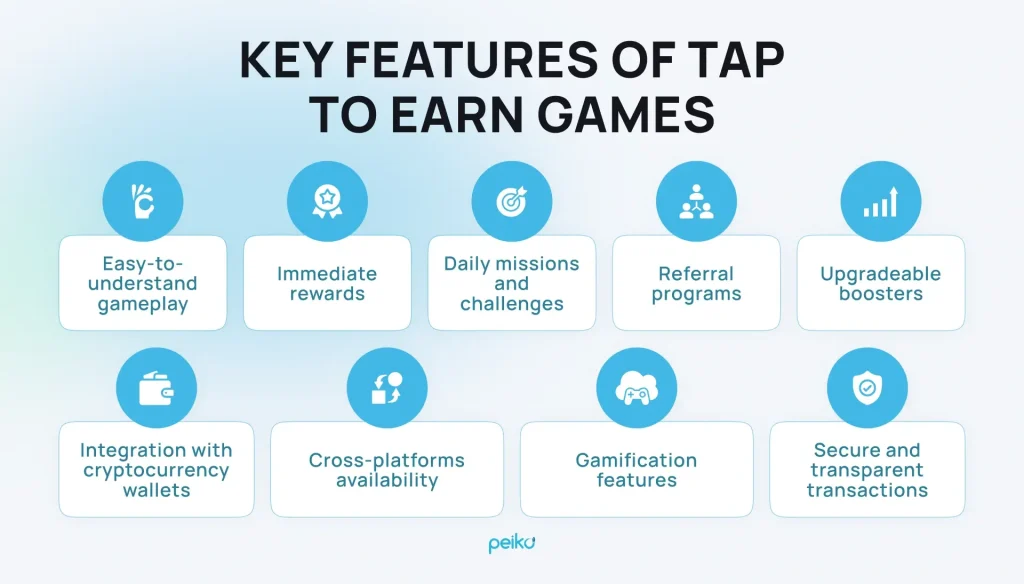 key features of tap to earn apps