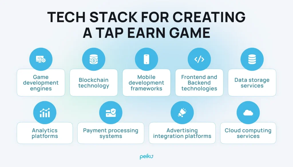 tech stack for building a tapping game
