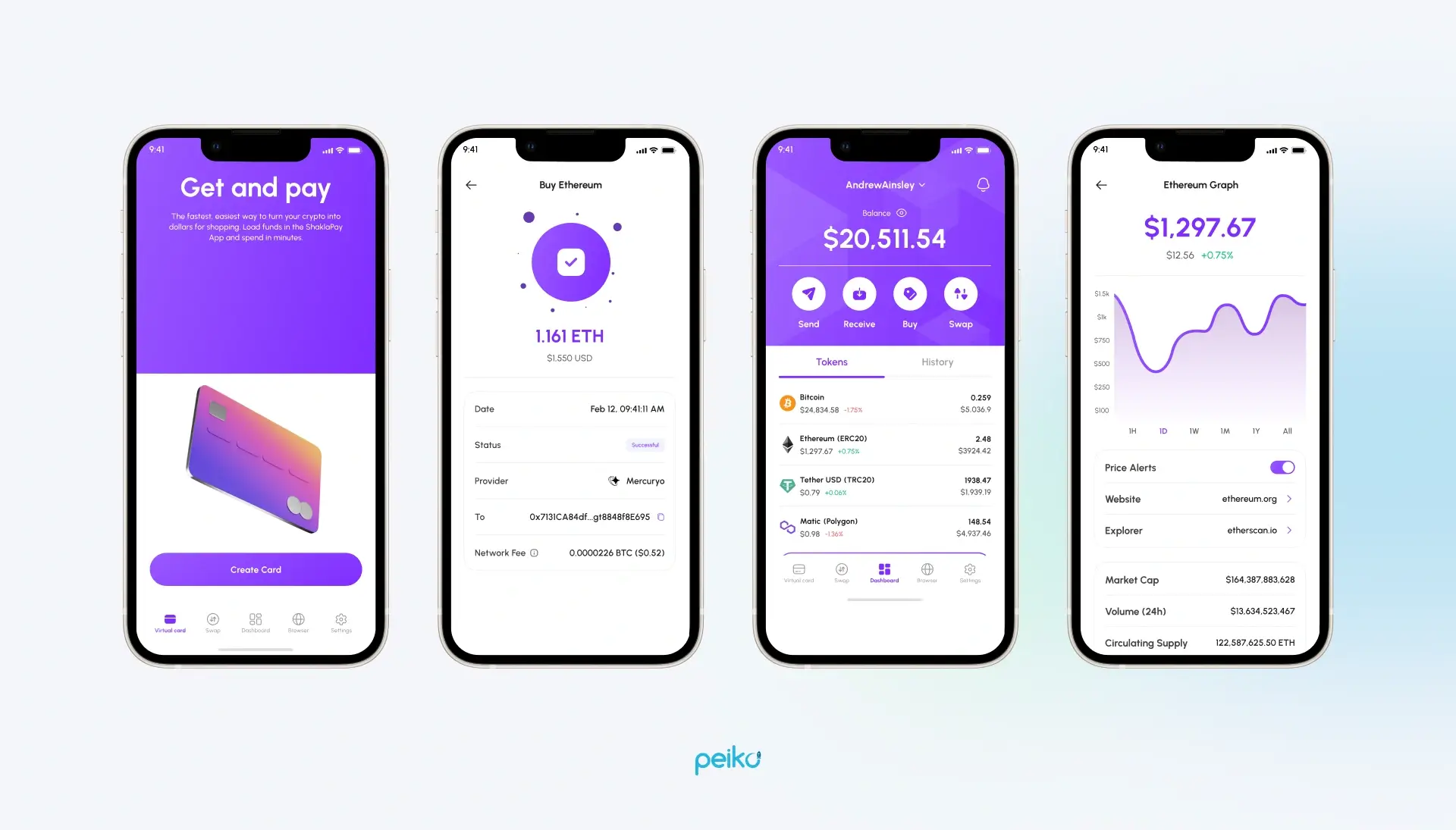 How to Create a Tap to Earn Crypto Game: A Full Guide