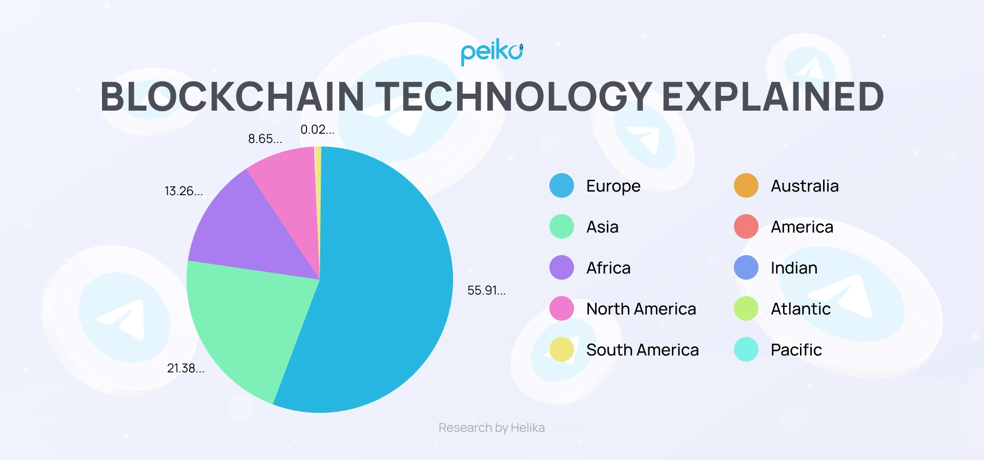 Create Your Own Telegram Game: A Step-by-Step Guide